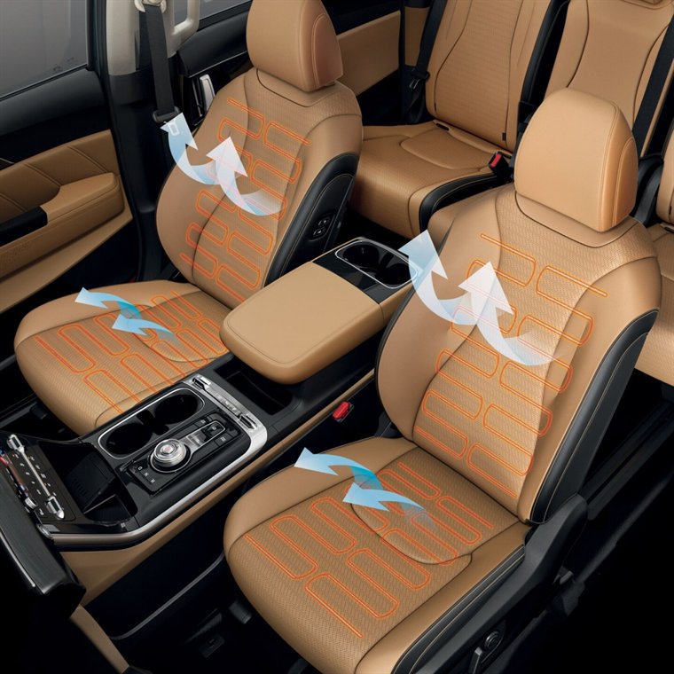 Схема вентиляции и подогрева передних кресел Kia Carnival